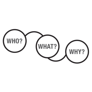 Work to Understand the Design Requirements.Â