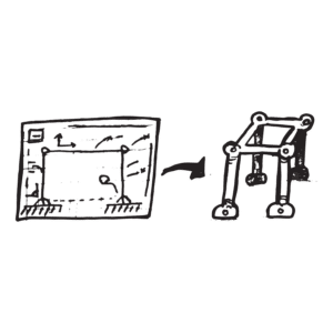 Refine Concepts into Simple, Viable Products.